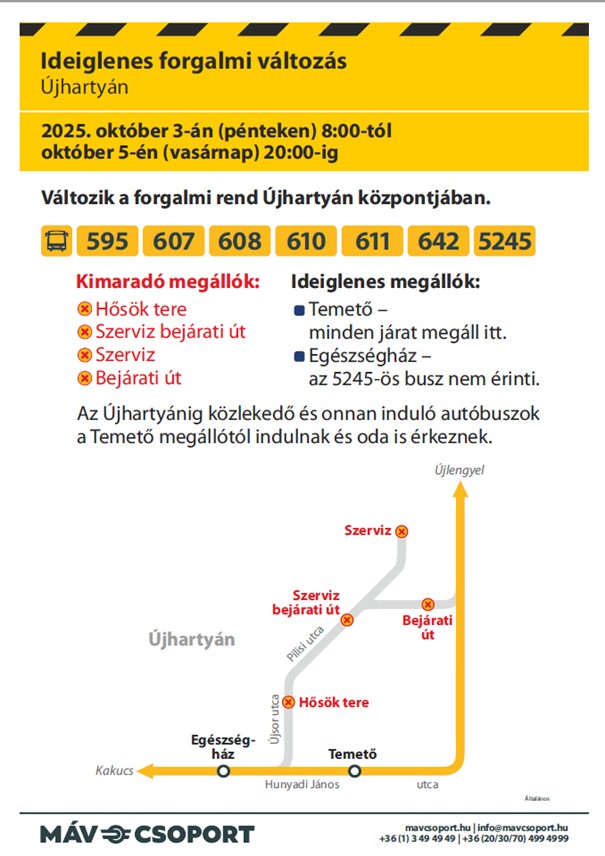 Forgalmi rend v&aacute;ltoz&aacute;s -figyelemfelh&iacute;v&oacute; plak&aacute;t
