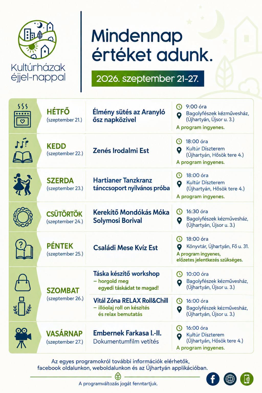 Kulturházak éjjel nappal programsorozat