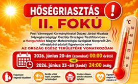 Hőségriasztás!