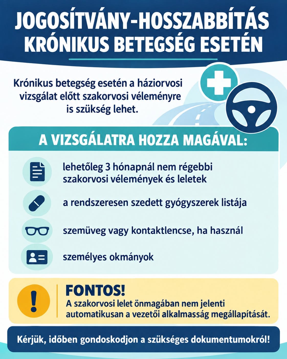 Jogosítvány hosszabítás plakát