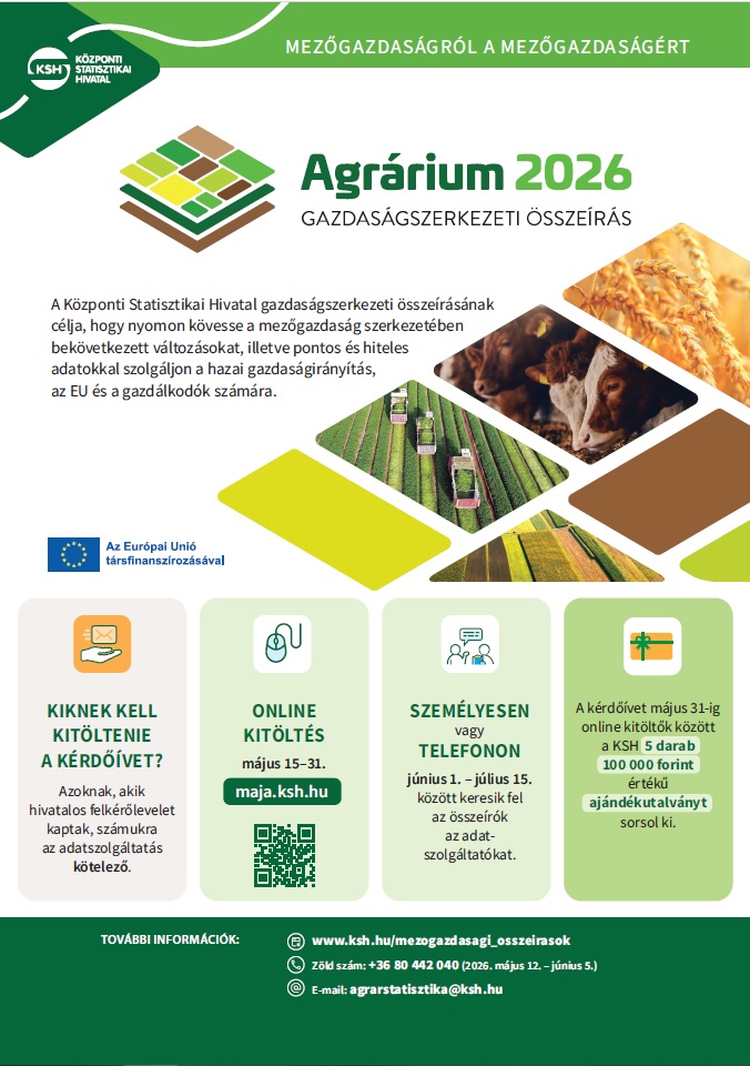 KSH &Ouml;ssze&iacute;r&aacute;s 2026